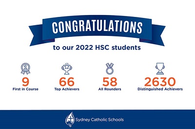 2022-HSC-students-congratulations400x266
