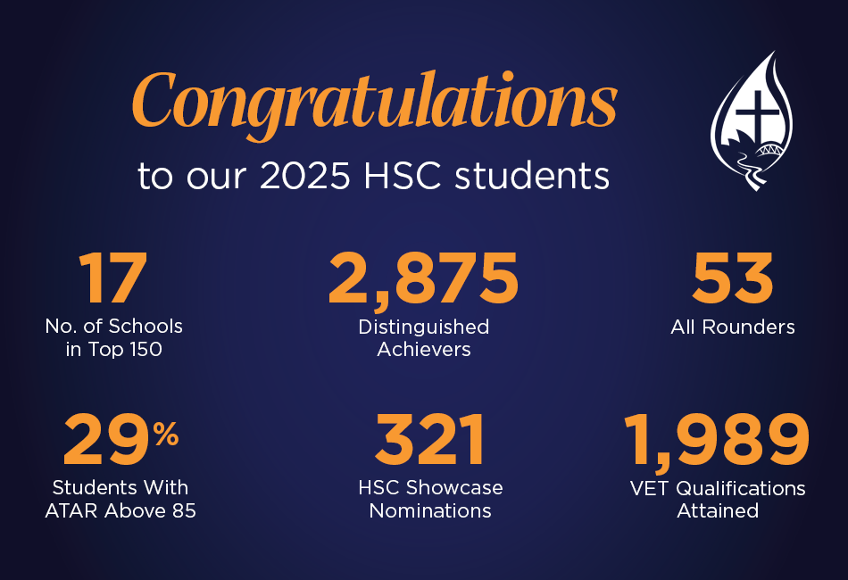 SCS-HSC-2025