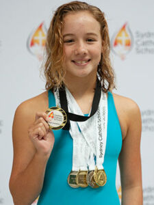 Sydney Swimming Carnival