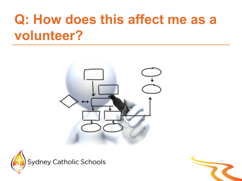 Volunteers Induction Sydney Catholic Schools